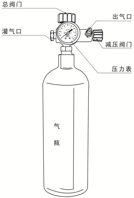 SF6密度繼電器校驗(yàn)儀